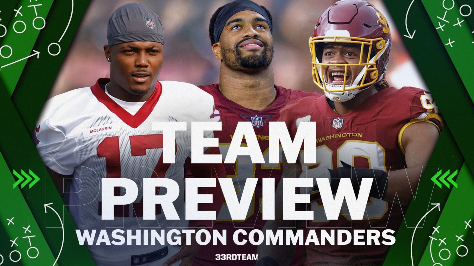 2022 Washington Commanders Team Preview | The 33rd Team