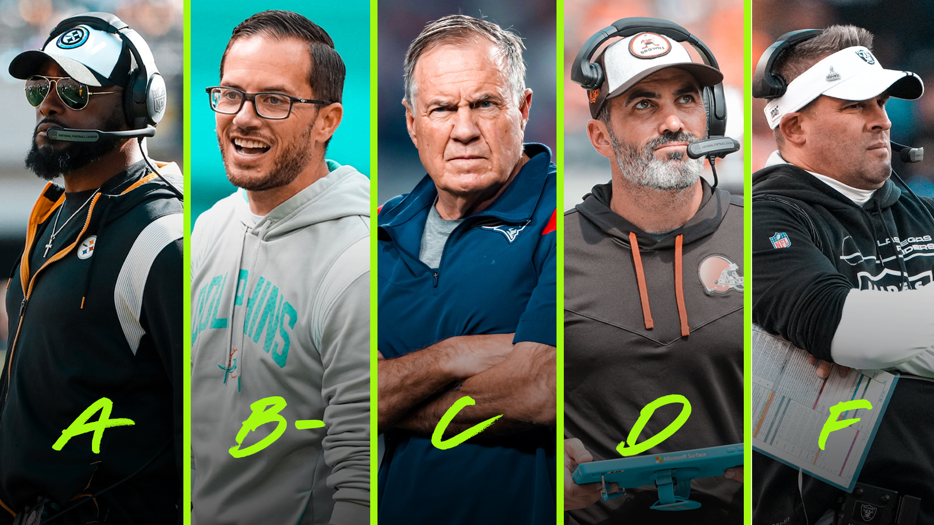 From A to F Grading Every NFL Head Coach's 2022 Performance The 33rd
