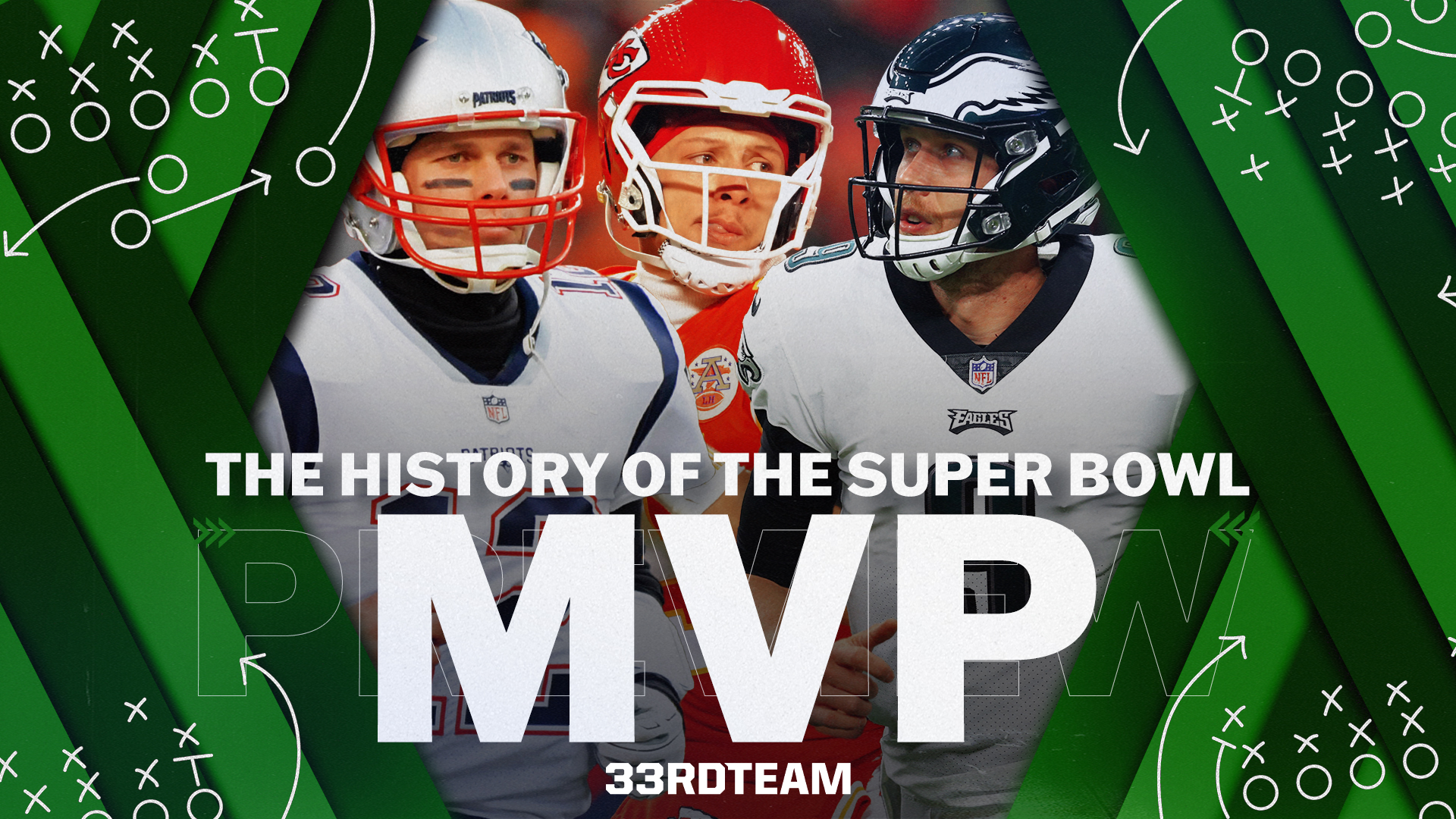 Super Bowl Live: Kupp named Super Bowl MVP after winning TD