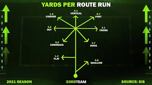 Seahawks 2023 fantasy football analysis: DK Metcalf, Smith-Njigba