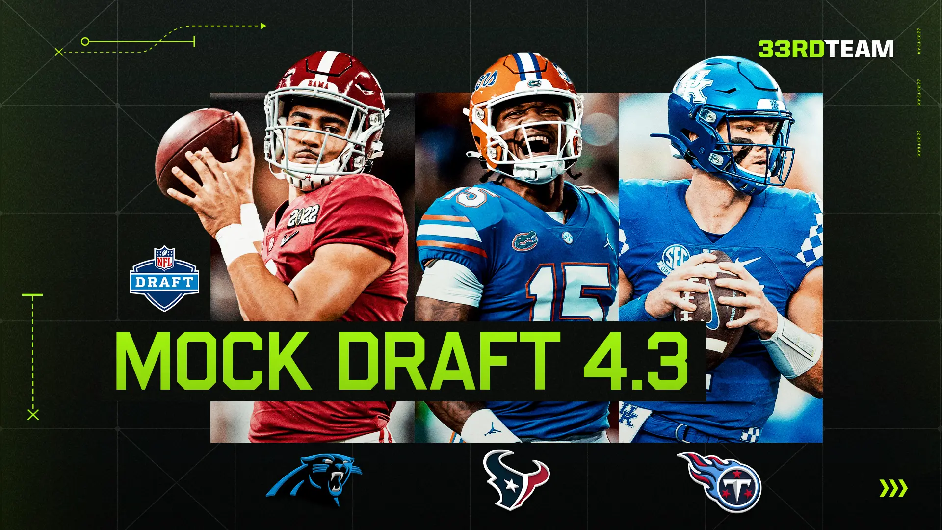 Three-Round 2023 NFL Mock Draft: Colts zero in on Anthony Richardson, Jets  select Calijah Kancey, NFL Draft