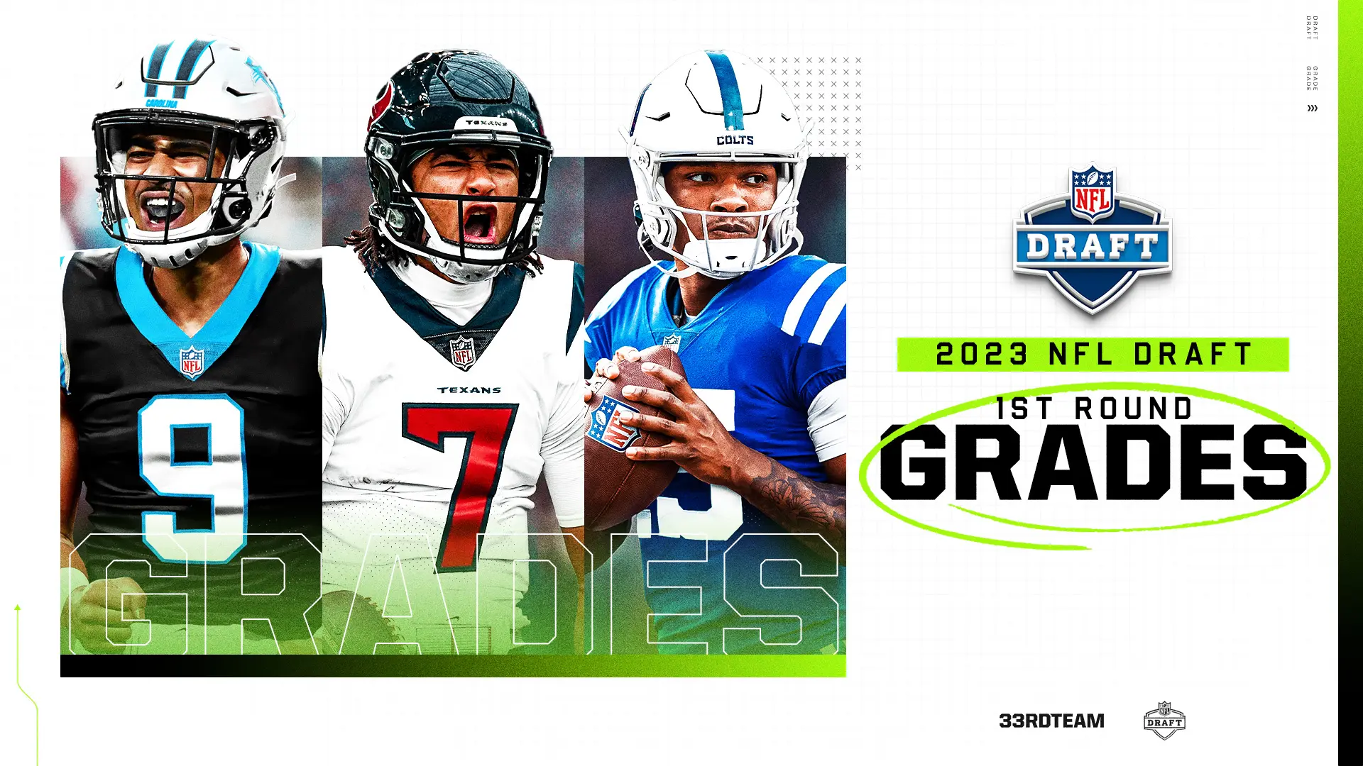 Broncos' 2021 NFL Draft picks finalized